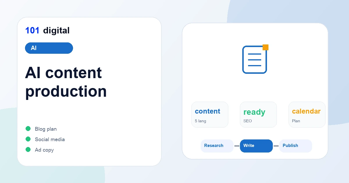 AI content production system - 101 Digital