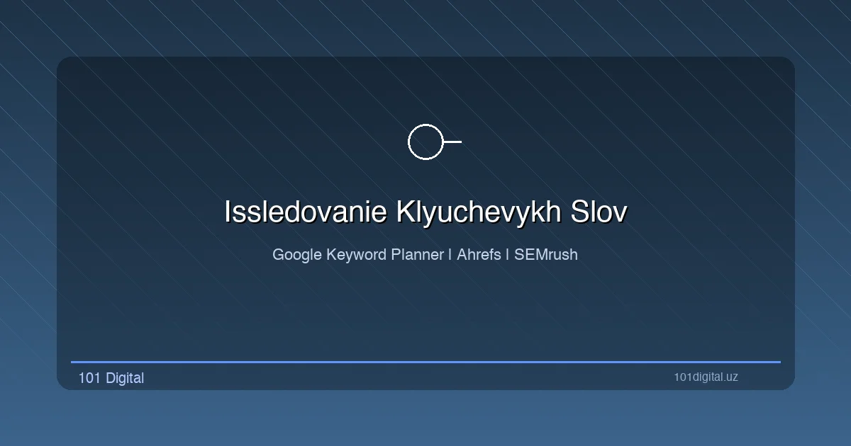 Инструменты исследования ключевых слов: Google Keyword Planner, Ahrefs и SEMrush