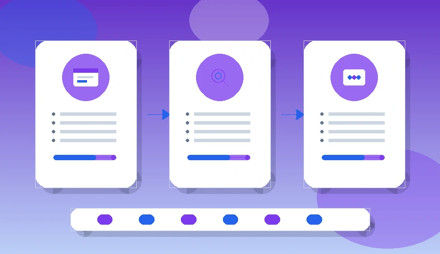 clinic website design funnel diagram