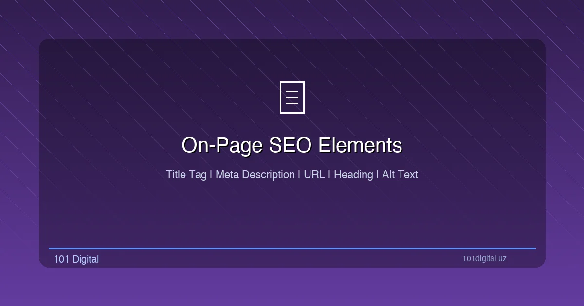 On-Page SEO elements: title tags, meta description, URL structure, and internal links