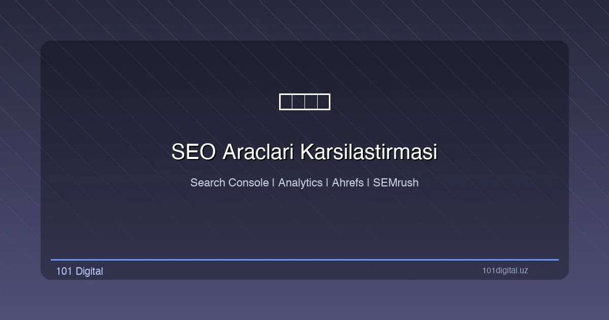 SEO araçları karşılaştırması: Google Search Console, Ahrefs, SEMrush ve Yandex Metrica